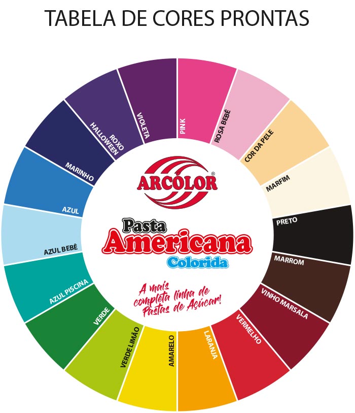 Paleta de Cores Pasta Americana Colorida Arcólor