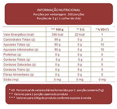 Tabela Nutricional Açúcar Impalpável Arcólor