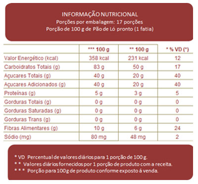 Tabela Nutricional Mistura para Pão de Ló Neutro Rocambole
