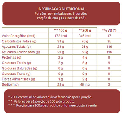 Tabela Nutricional Creme Termoestável Arcofil Sabor Baunilha Arcólor