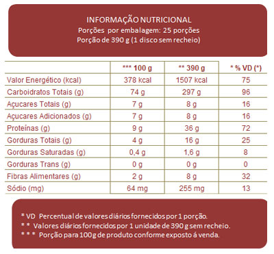 Tabela Nutricional 10x1 Pizza