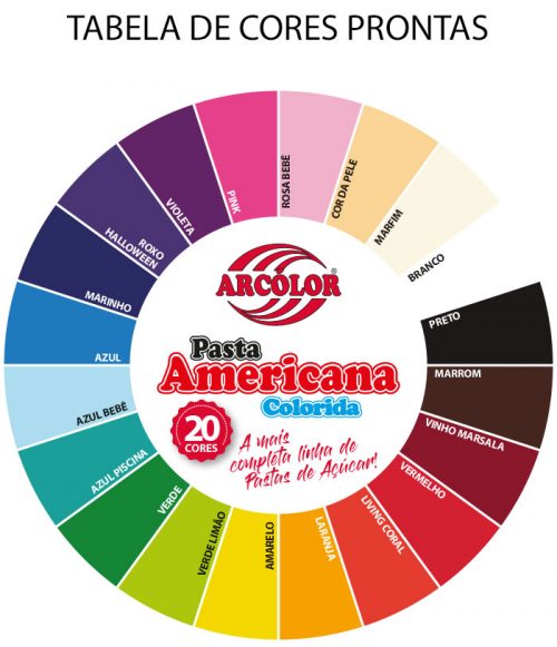 Pasta Americana Colorida 20 cores 8 sabores Arcólor Produtos para Confeitaria e Panificação