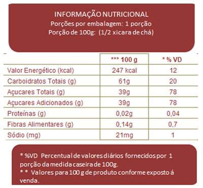 Tabela Nutricional Soft Brilho Arcólor