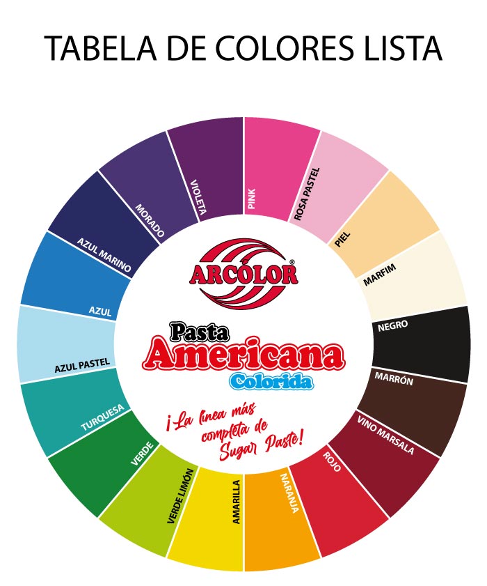 Tabela Colores Español