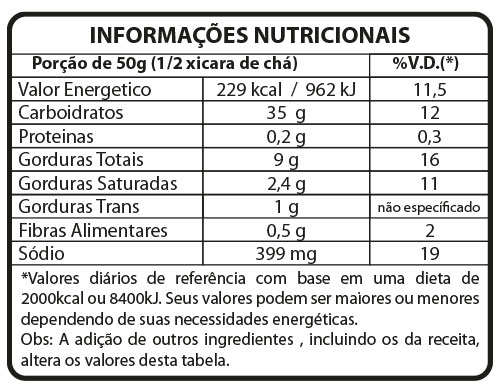 Tabela Nutricional Chipa Arcólor
