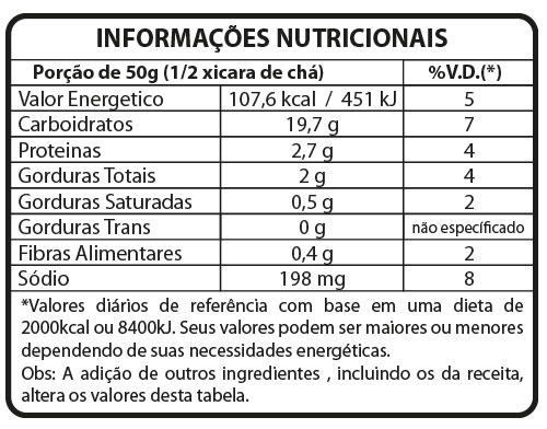 Tabela Pão Sovado Arcólor
